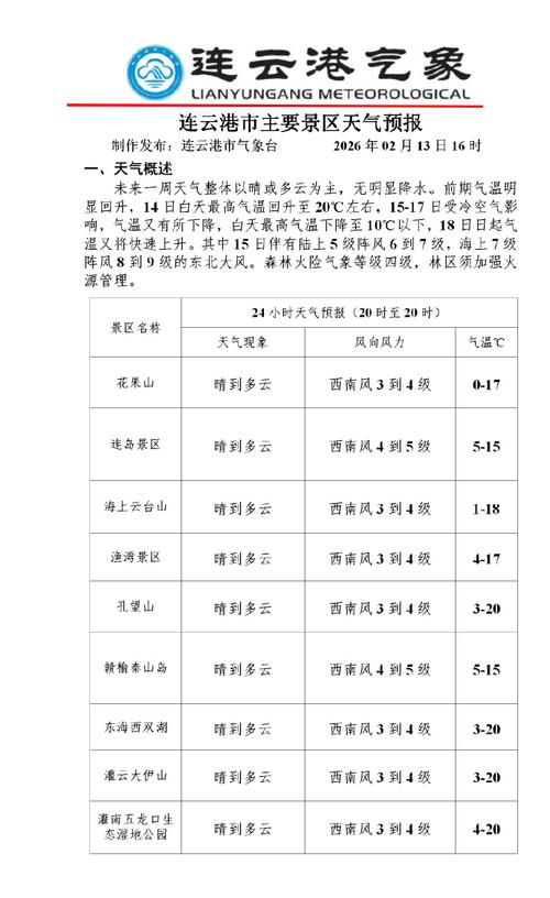 今日天气预报海滨，今天滨海天气情况？-第5张图片-优品飞百科