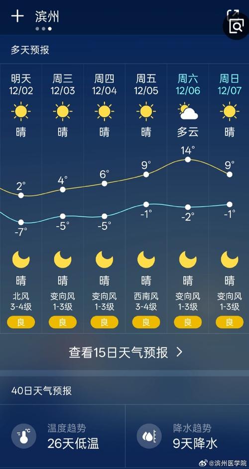 今日天气还是冷天，电车充电器冒火星了还能用吗？-第3张图片-优品飞百科