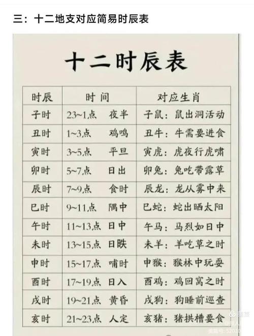 今日运势天气预报，今日运势天气预报24小时-第3张图片-优品飞百科