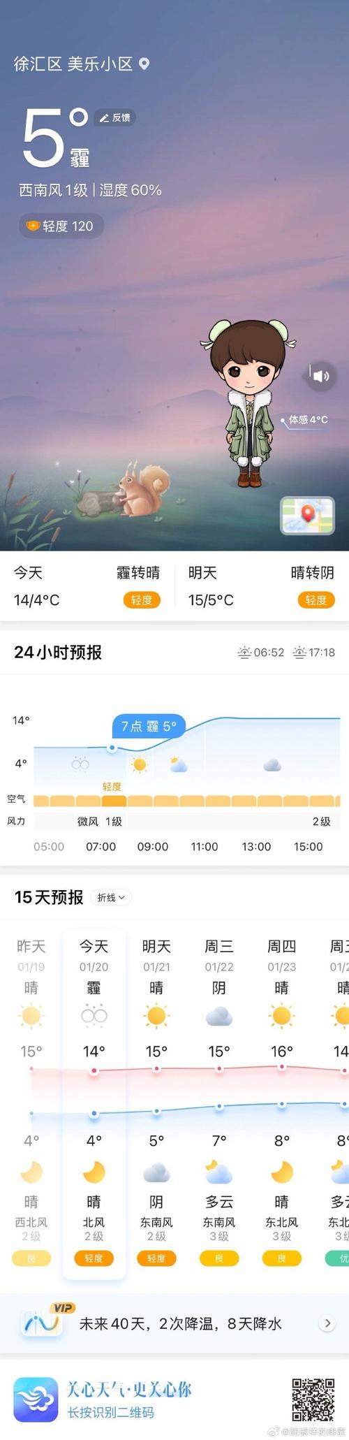 今日运势天气预报，今日运势天气预报24小时-第4张图片-优品飞百科