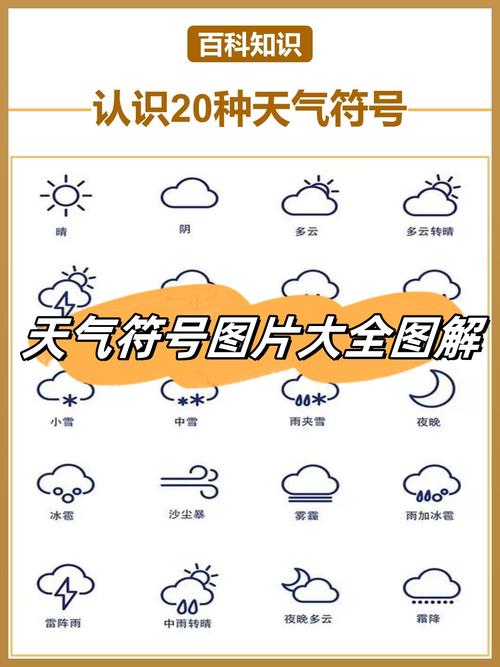 今日的天气好热啊，今日的天气好热啊图片-第4张图片-优品飞百科