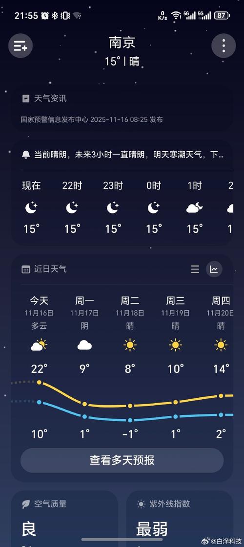 南京今日天气下雨，南京今日天气下雨吗？-第4张图片-优品飞百科