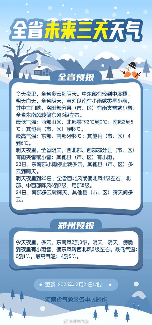 湖北荆门天气今日，湖北荆门天气预