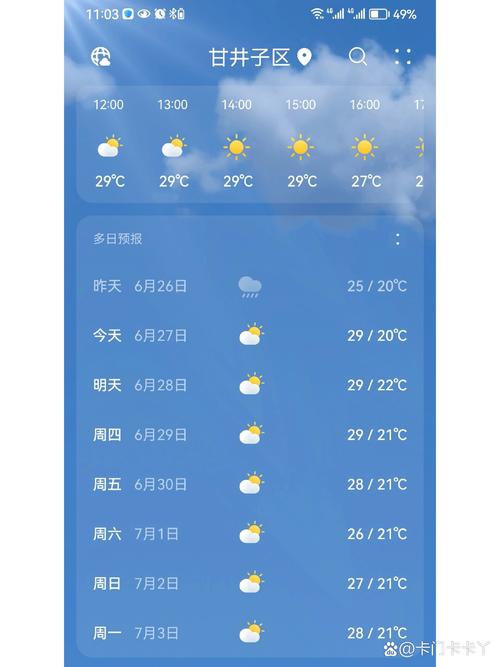 大连今日海上天气，大连海区天气预报今天-第3张图片-优品飞百科