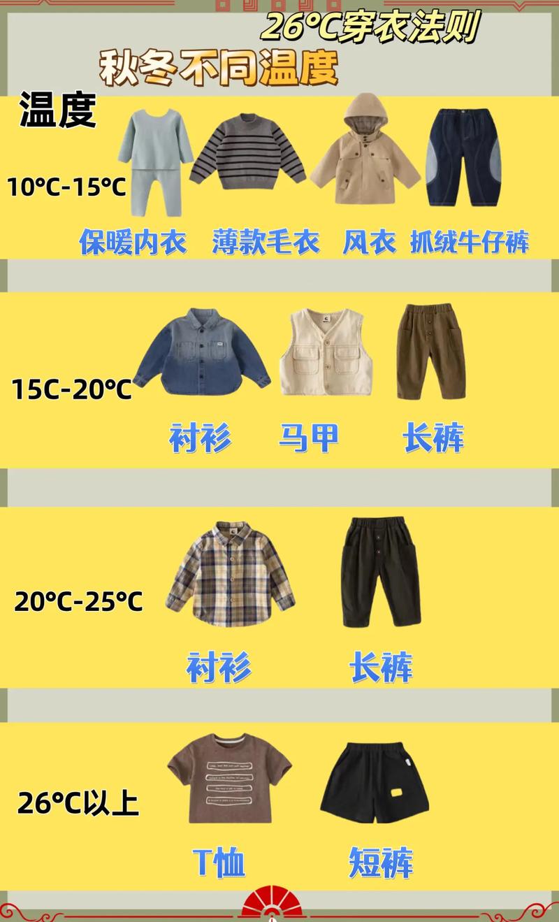 大连今日海上天气，大连海区天气预报今天-第4张图片-优品飞百科