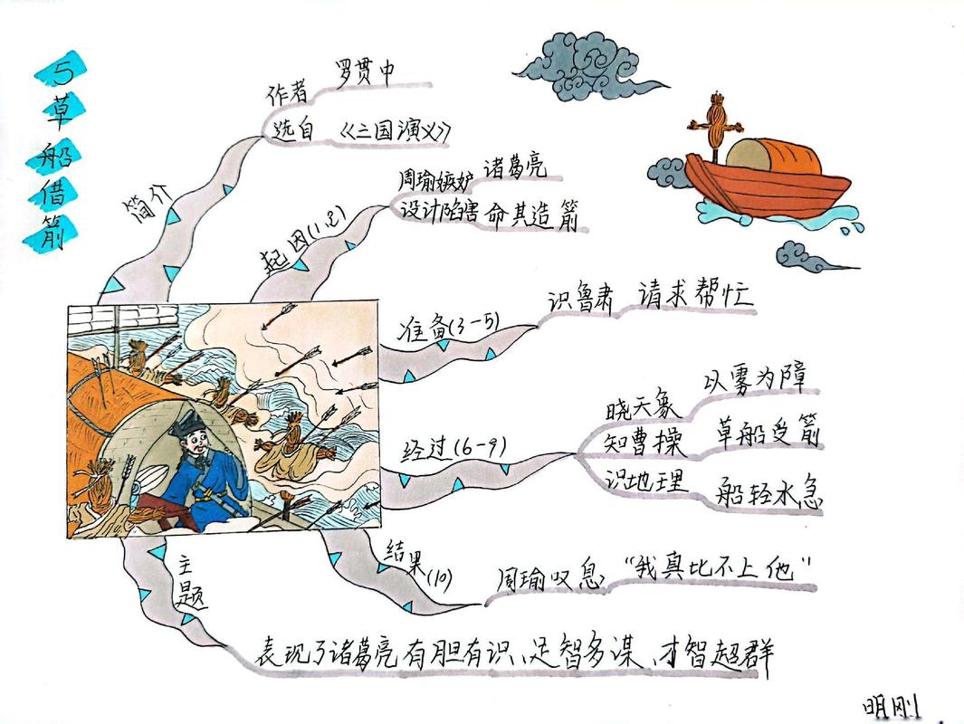 三国演义今日天气？三国演义最新？-第3张图片-优品飞百科