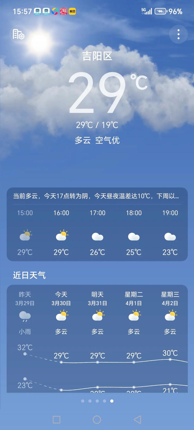 海口今日天气解说，今日海囗天气预报？-第3张图片-优品飞百科