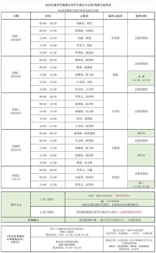 株州石峰今日天气？株州石峰今日天气情况？-第2张图片-优品飞百科