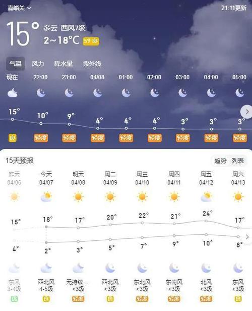 嘉峪关今日的天气，嘉峪关今日气温