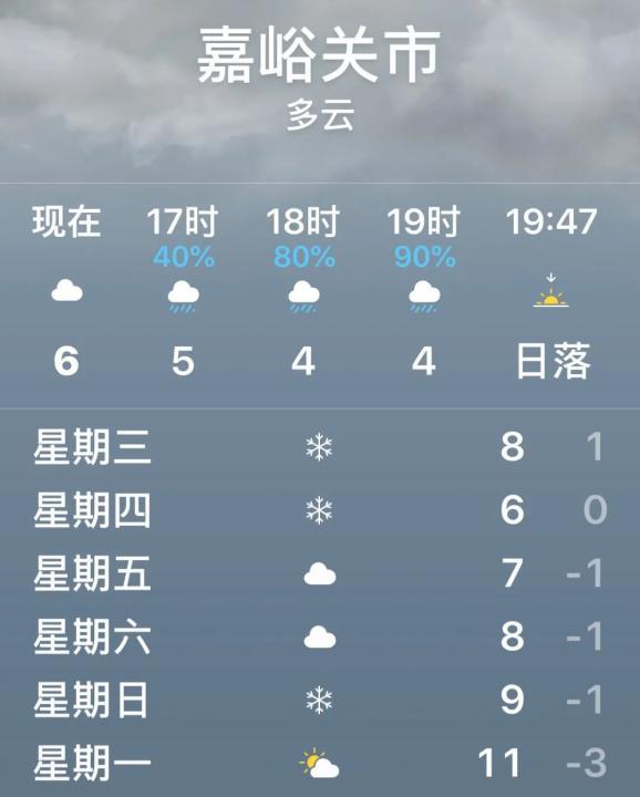 嘉峪关今日的天气，嘉峪关今日气温-第3张图片-优品飞百科