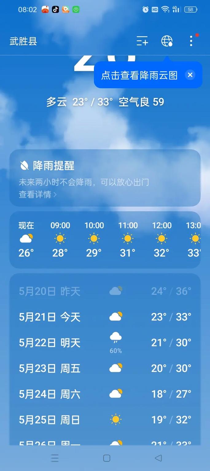 今日天气趋势预报，今日天气预报气象图-第2张图片-优品飞百科