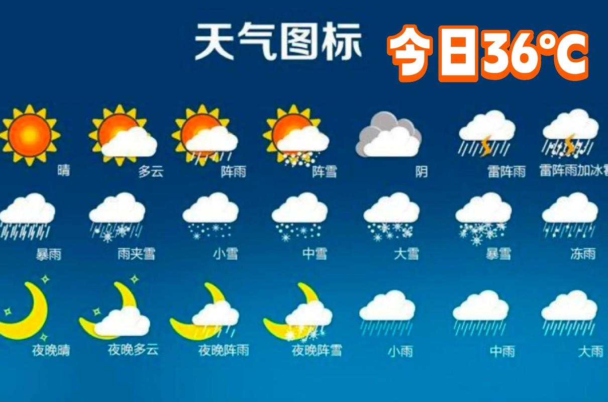 今日天气趋势预报，今日天气预报气象图-第4张图片-优品飞百科