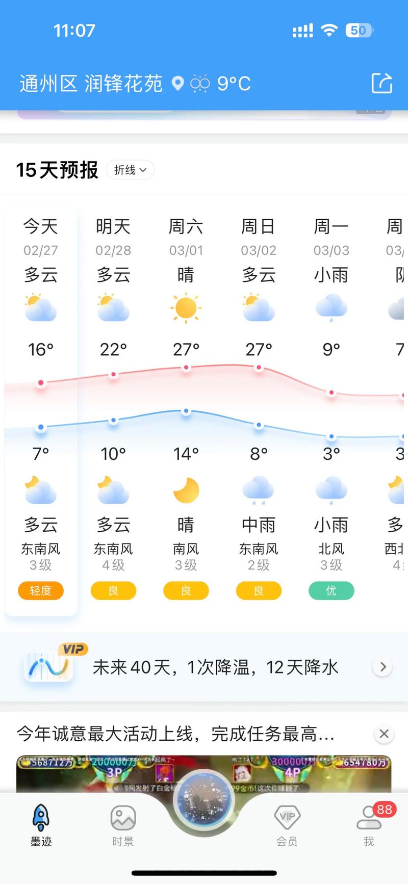 今日天气趋势预报，今日天气预报气象图-第5张图片-优品飞百科