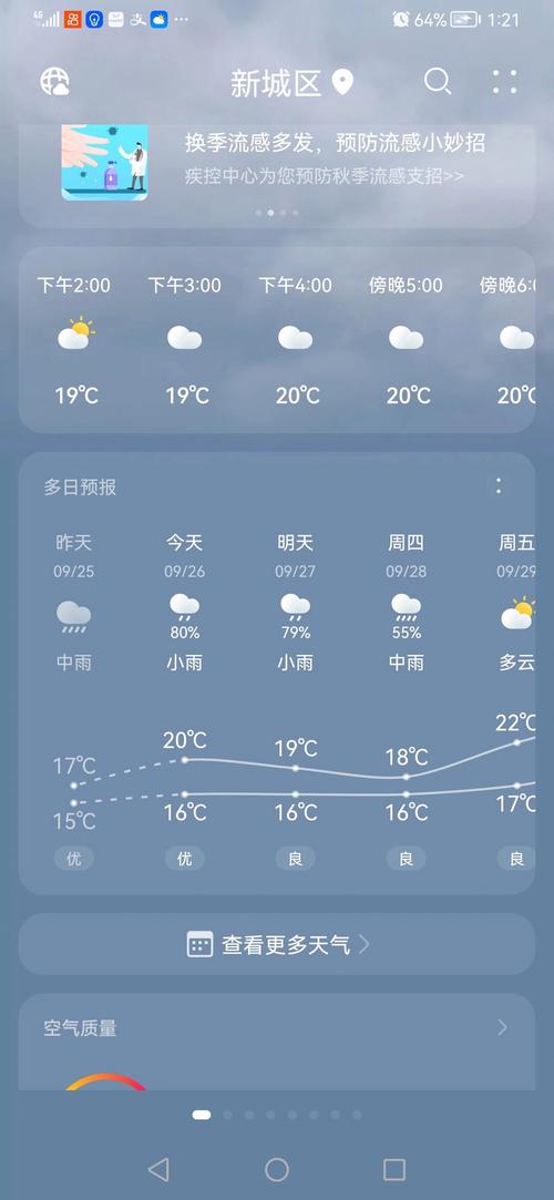 今日西安阴雨天气，今日西安阴雨天气如何？-第5张图片-优品飞百科