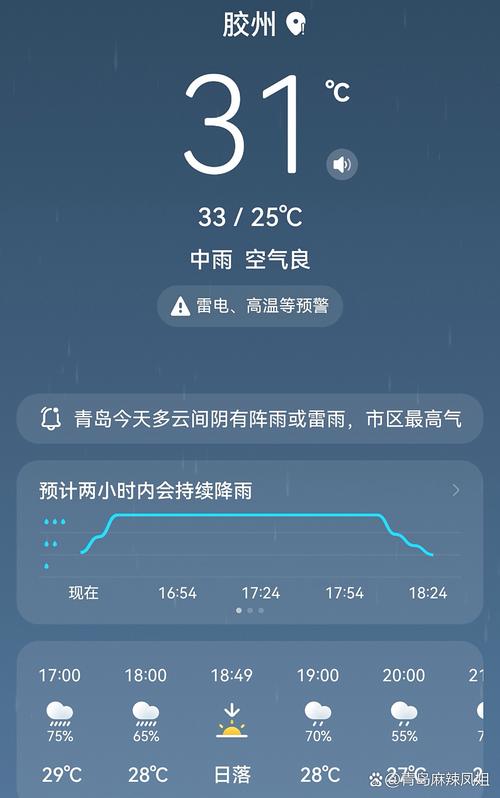 青岛胶州今日天气，青岛胶州今日天气情况？-第3张图片-优品飞百科
