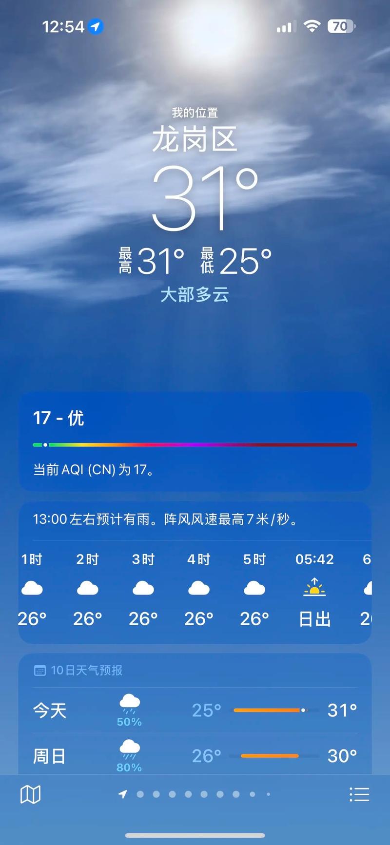 今日头原天气预报，幵原天气？-第3张图片-优品飞百科