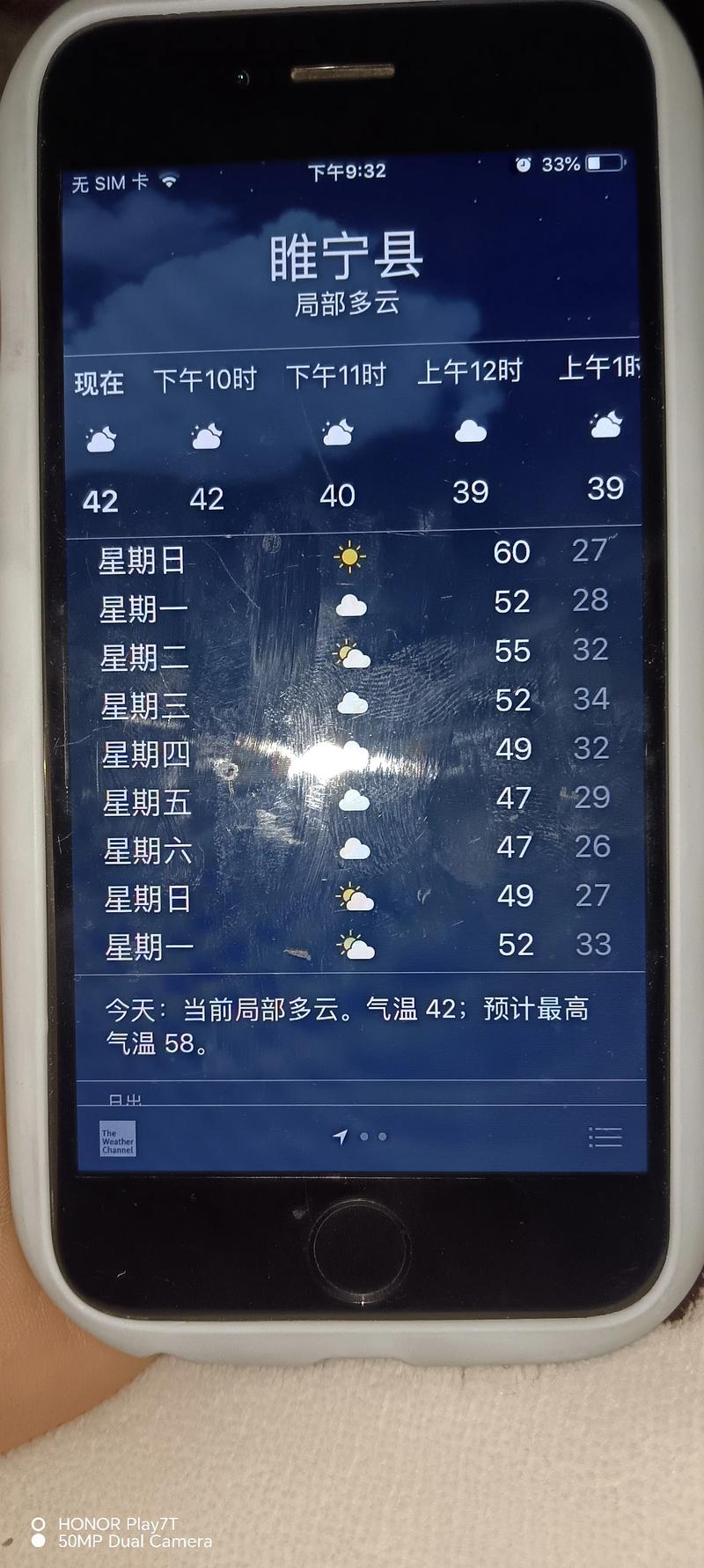 今日头原天气预报，幵原天气？-第4张图片-优品飞百科
