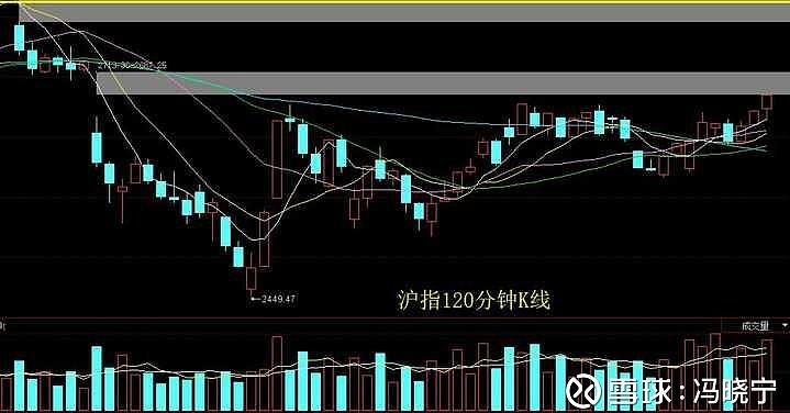今晚天气今日蛋价，今天的蛋价？-第6张图片-优品飞百科