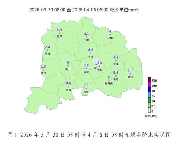 河南柘城今日天气？柘城县今日天气预报？-第2张图片-优品飞百科
