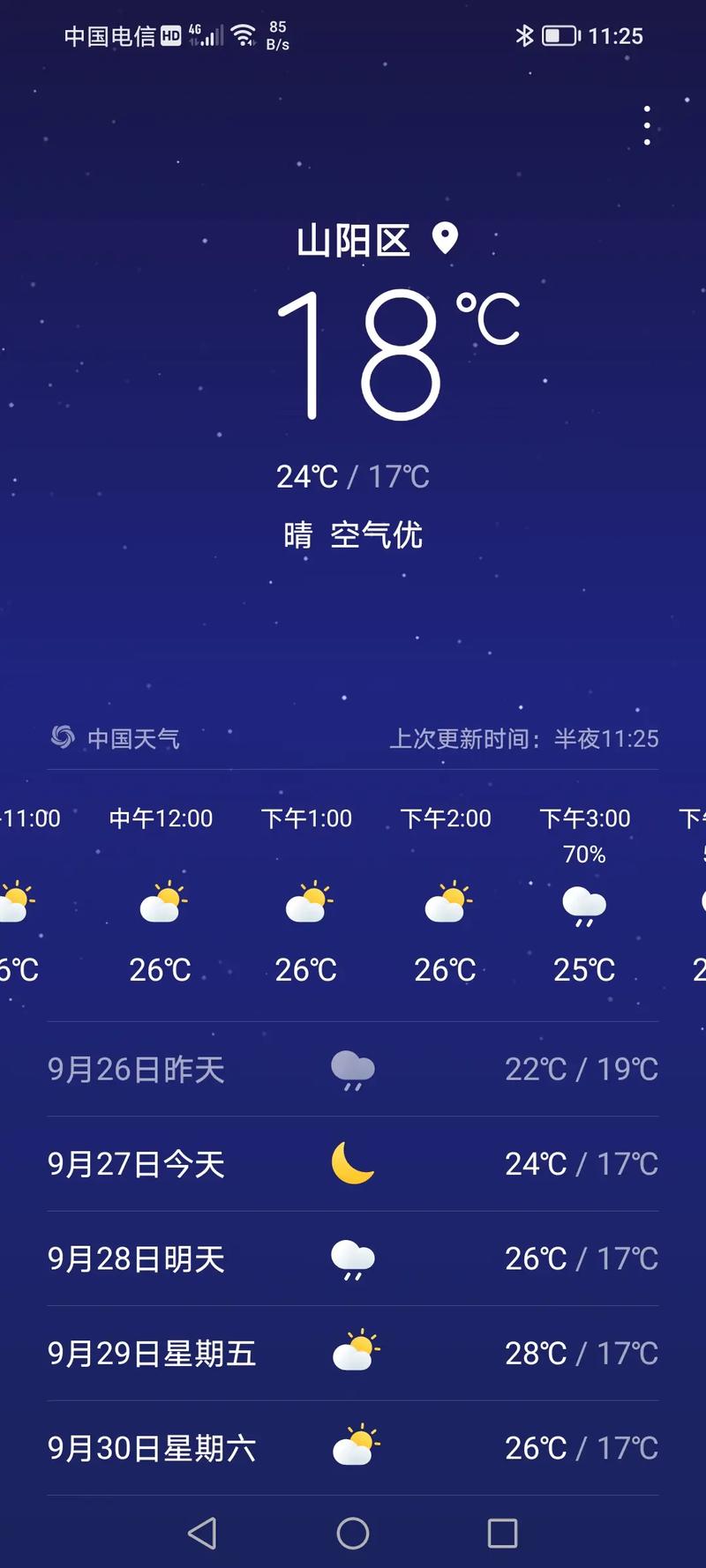 今日大连下雨天气，大连 降雨 今天？-第5张图片-优品飞百科