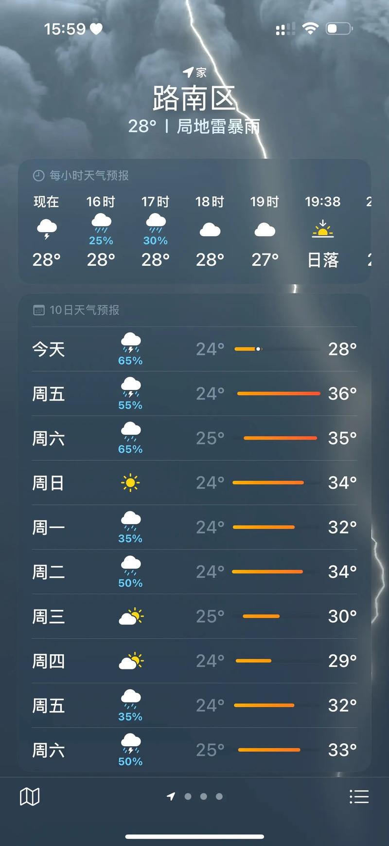 今日迁西天气预报，迁西县今日天气-第2张图片-优品飞百科
