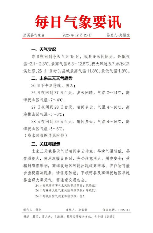 茫崖天气预报今日，茫崖天气预报一周天气-第4张图片-优品飞百科