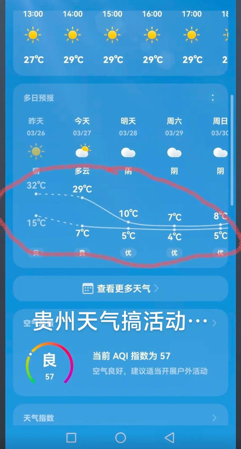 今日贵州景点天气，贵州各景区天气预报30天-第3张图片-优品飞百科
