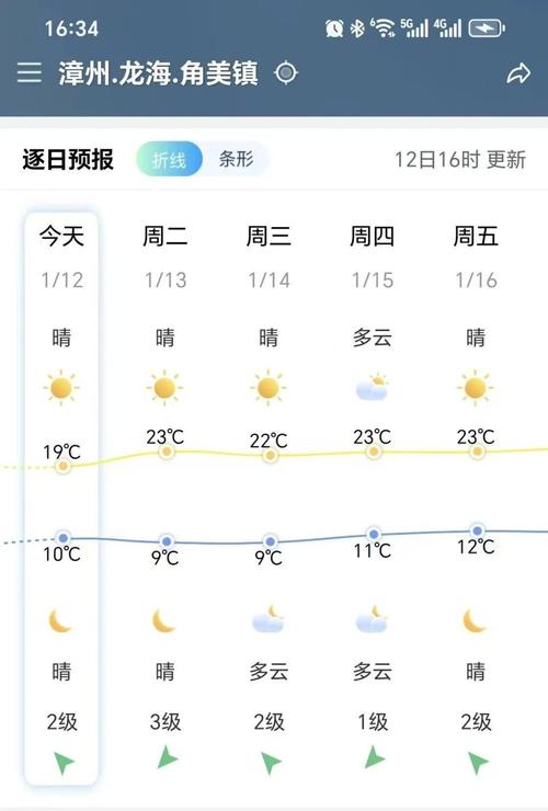 今日应县天气预温？应县今天天气？-第2张图片-优品飞百科