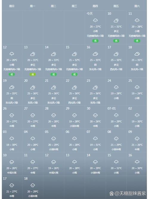 今日应县天气预温？应县今天天气？-第6张图片-优品飞百科