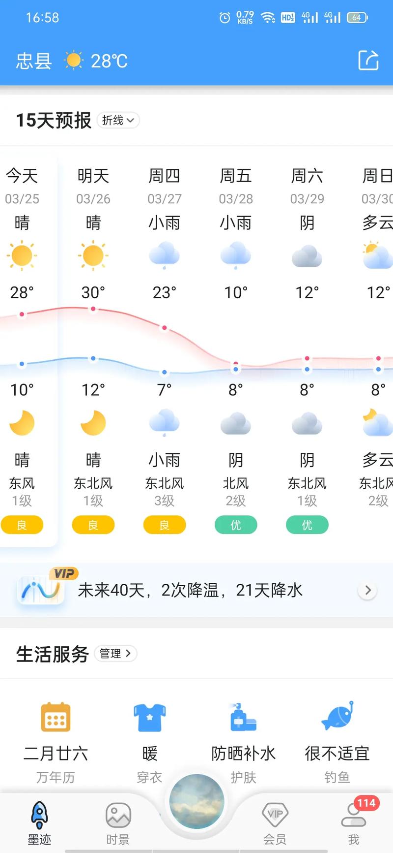 今日天气重庆开县，今日天气重庆开县天气情况
