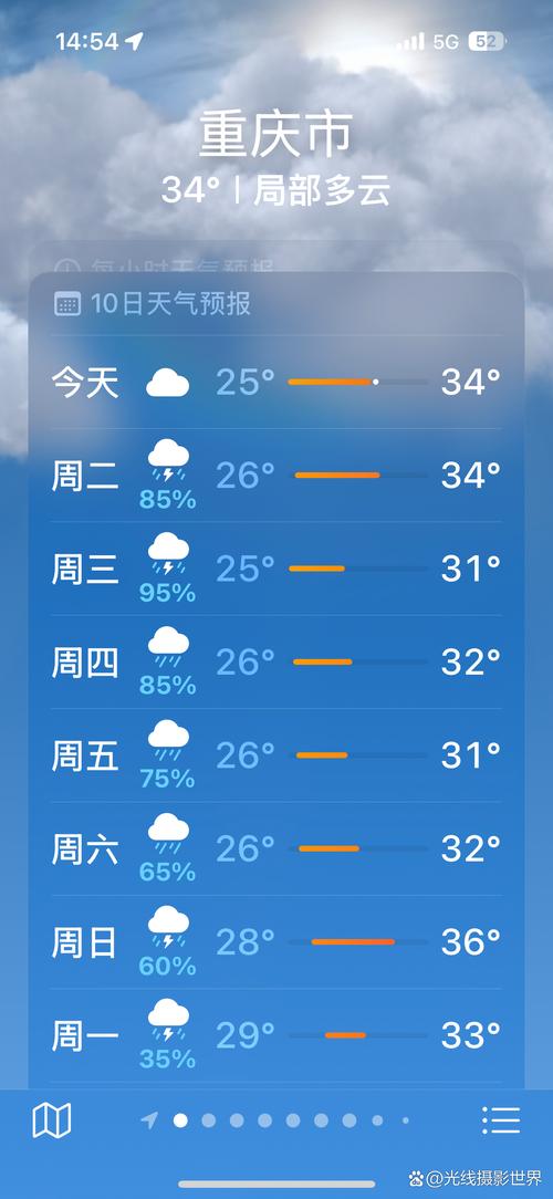 今日天气重庆开县，今日天气重庆开县天气情况-第3张图片-优品飞百科