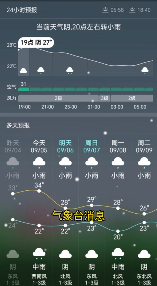 故城天气预报今日，故城县今天天气？