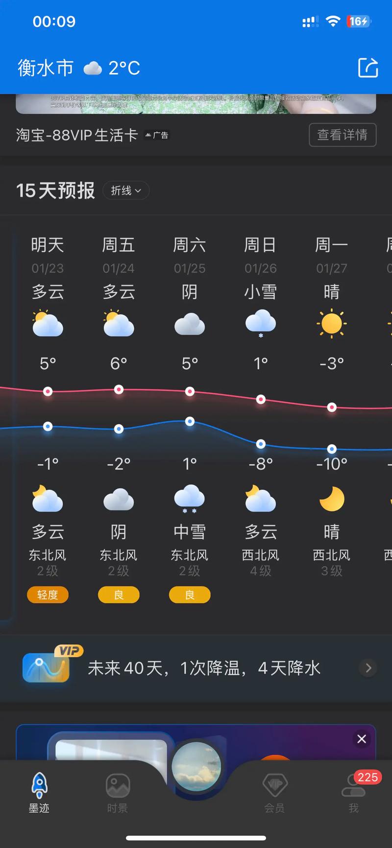 故城天气预报今日，故城县今天天气？-第2张图片-优品飞百科