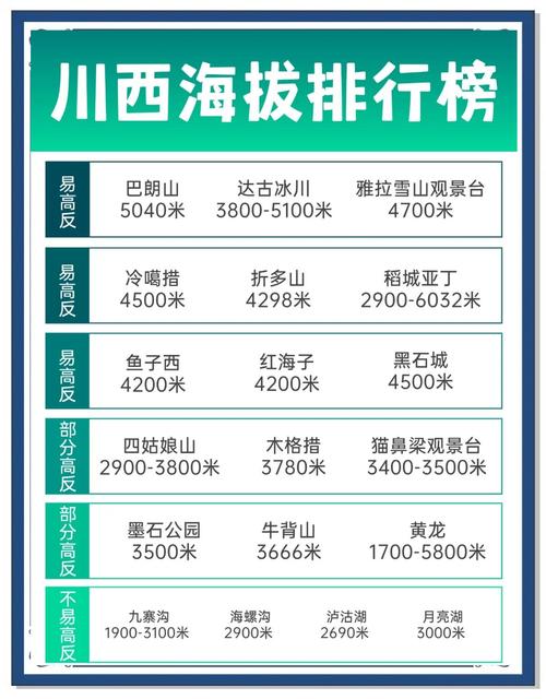 泸定天气今日预报？泸定天气今日预报查询？-第2张图片-优品飞百科