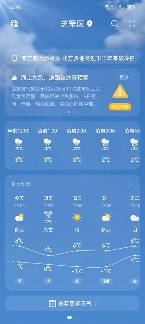 今日岑溪天气预报？今日岑溪天气预报查询？-第6张图片-优品飞百科