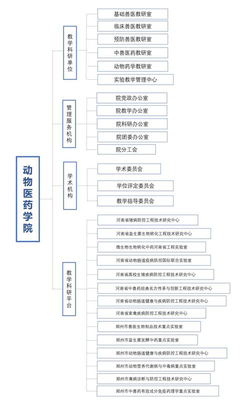 乌雪特乡今日天气，乌币天气顸报？-第3张图片-优品飞百科