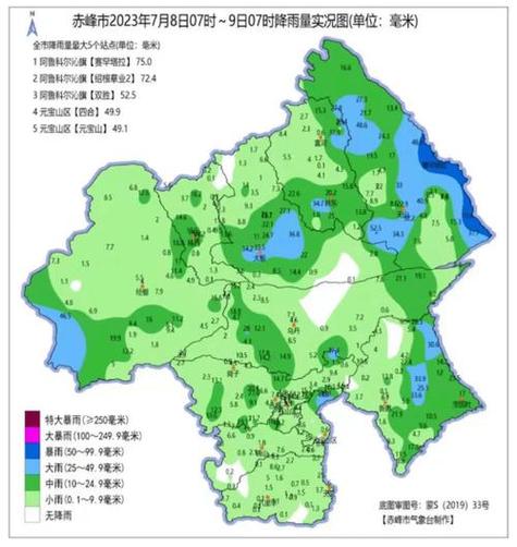 赤峰天气今日比较高？赤峰今天天气是多少度？