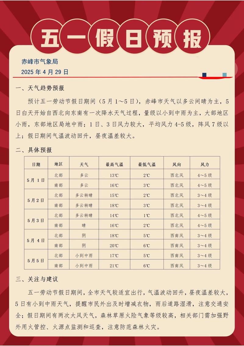 赤峰天气今日比较高？赤峰今天天气是多少度？-第2张图片-优品飞百科