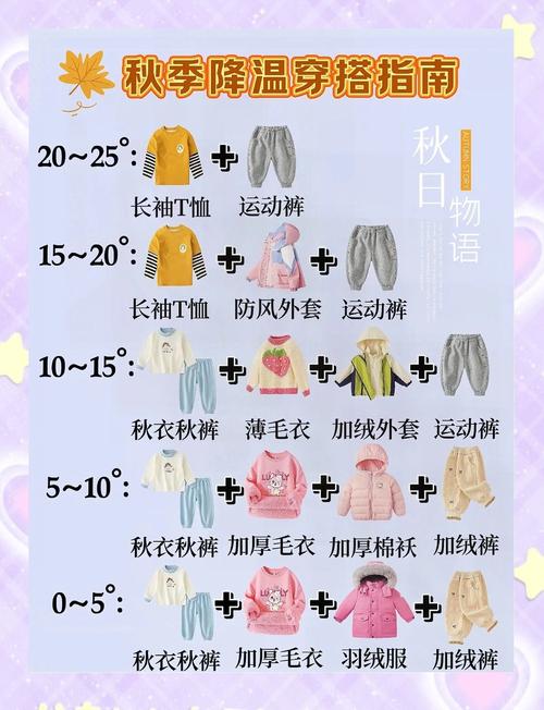 今日乌兰布统天气，乌兰布统天气天气预报