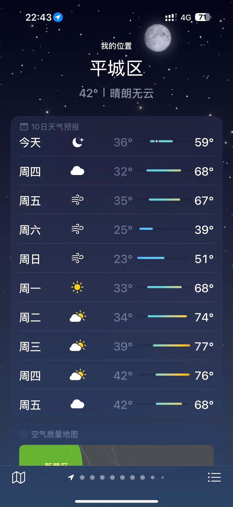 今日苹果产区天气，今天苹果天气预报？-第2张图片-优品飞百科