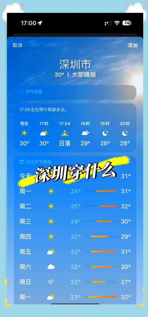 深圳今日日常天气，深圳今日时段天气详情？-第6张图片-优品飞百科