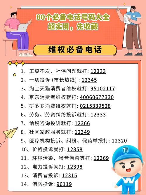 天气预报今日商城，商城县今日天气
