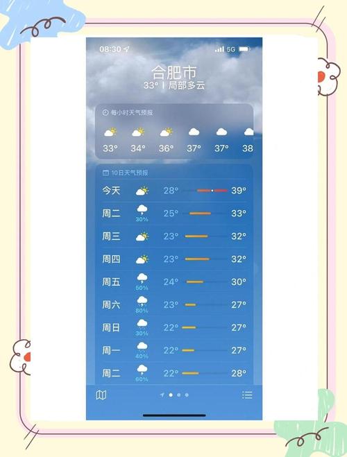 天气预报今日商城，商城县今日天气-第5张图片-优品飞百科
