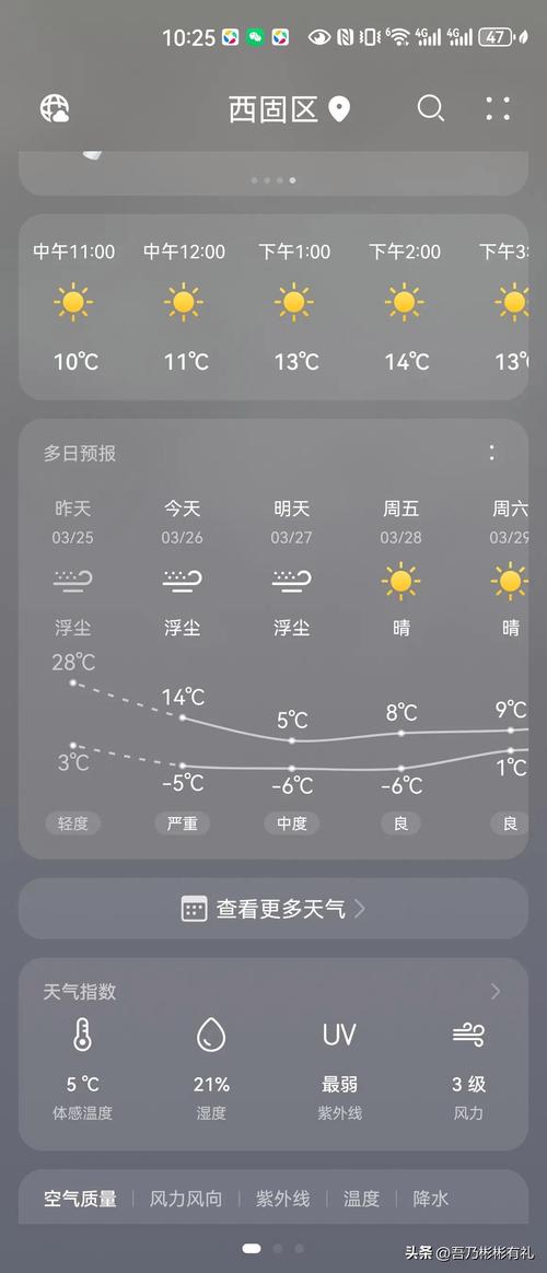 今日甘肃陇南天气，最近一周陇南天气预报？-第3张图片-优品飞百科