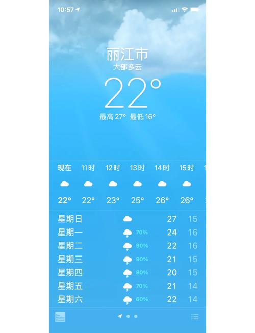 今日安宁天气怎样，安宁今天天气情况-第3张图片-优品飞百科