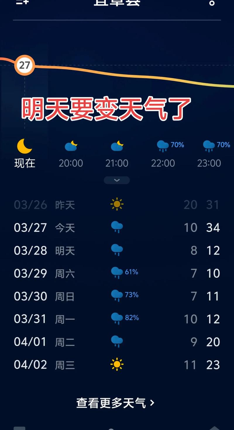 长乐今日气象天气，长乐市今日天气？-第6张图片-优品飞百科