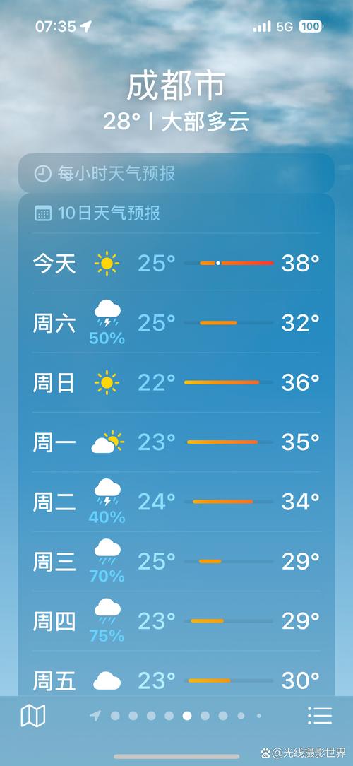 今日天气预报北方？今日天气预报北方天气？-第3张图片-优品飞百科