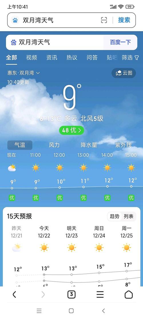 惠州今日天气实拍，惠州今日天气预报 24小时？-第4张图片-优品飞百科