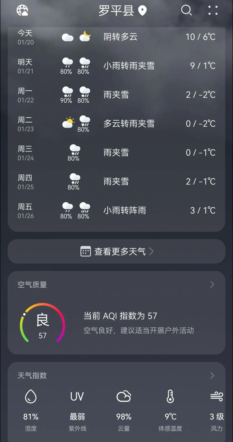 惠州今日天气实拍，惠州今日天气预报 24小时？-第5张图片-优品飞百科