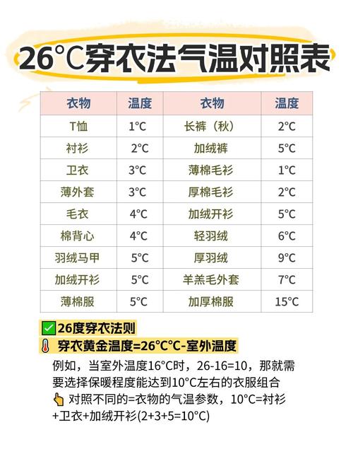 汕头揭阳今日天气，揭阳今晚天气
